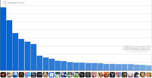 ꡼ No.007Υͥ / ޥۥΥʬϡ2025ǯ724730ˡ1̤ϡ֥ɥåХȥסڹˤ46μץ󥭥󥰤