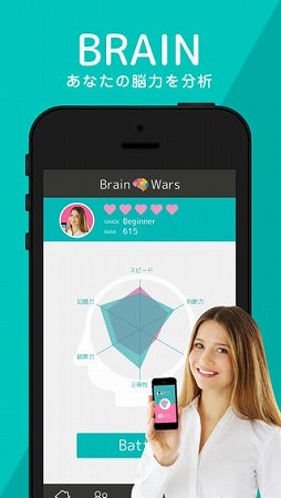 BrainWars