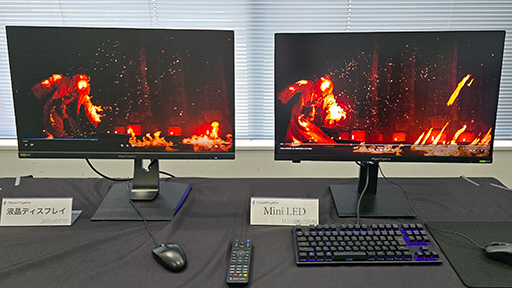 ���������꡼ No.003�Υ���ͥ������ / Mini LED���̻ҥɥåȱվ��ѥͥ���Ѥǹ����ʥ����ޡ������վ��ǥ����ץ쥤��LCD-GDQ271JLAQ�פ�IO�ǡ�������6����ȯ��