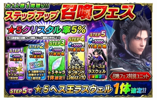 FFBEסCGࡼӡդΥإ饹뤬ָо