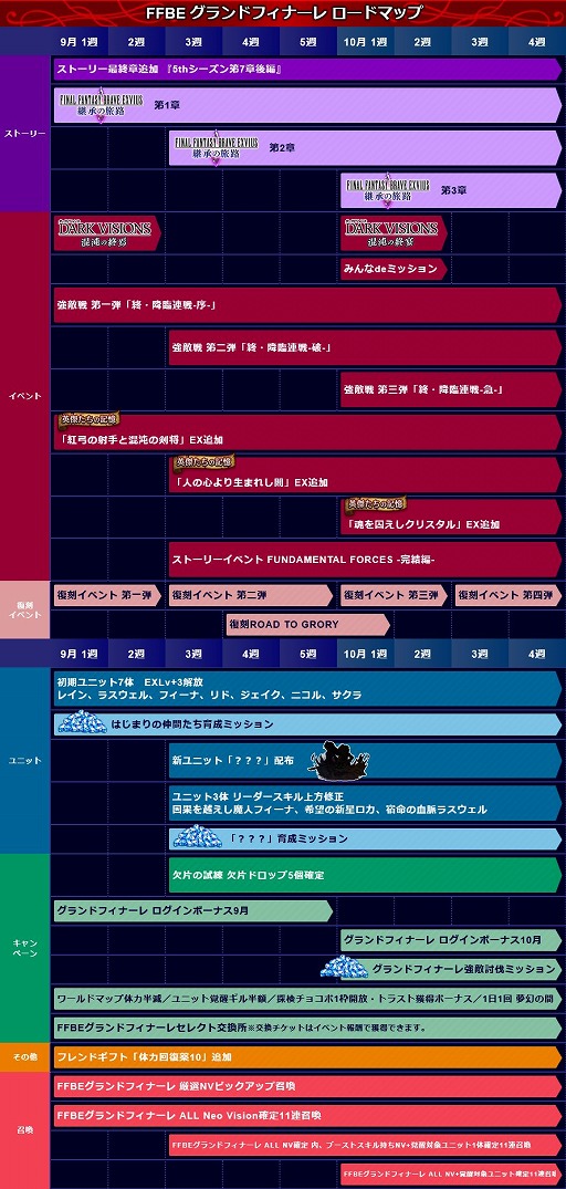 ꡼ No.007Υͥ / FFBEסʥեʥե󥿥 ֥쥤֥ˡ10311200˥ӥλɥեʡ쥭ڡ򳫻