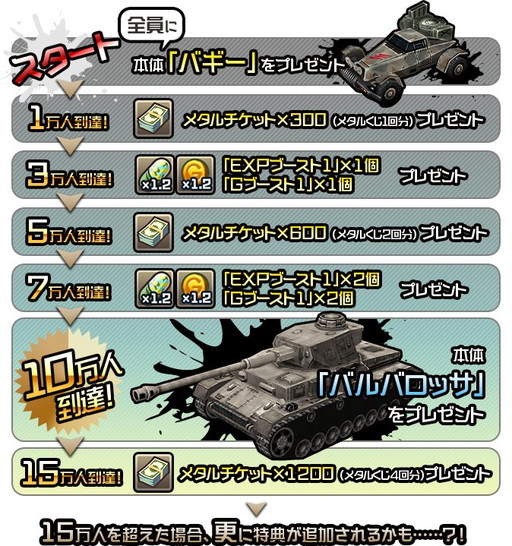 ���������꡼ No.001�Υ���ͥ������ / �֥᥿�륵���� ��������������׻�����Ͽ���������ȡ���ŵ�ϥХ����ʤ�