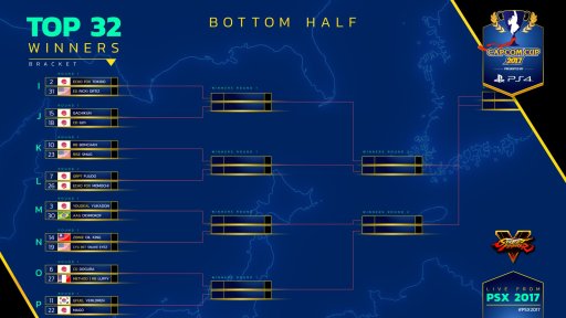  No.010Υͥ / 9400ͽ֥ۡȥ꡼ȥեVSeason2Ԥαɴïμˡ޶37ɥĶθCapcom Cup 2017״塞ɤǺ