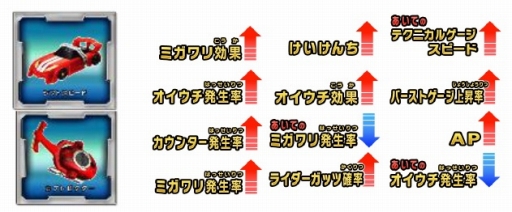 ������#004�Υ���ͥ���/�֥���Х饤���󥰡ס��ꥢ�륿��������⡼�ɤ���Ѥ�����񤬳��Ť�