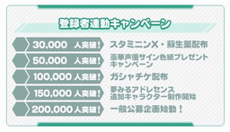 ���������꡼ No.007�Υ���ͥ������ / �֥��������إ֥�פ�TwitterϢư�λ���������򳫻ϡ�SSR����餬�и�