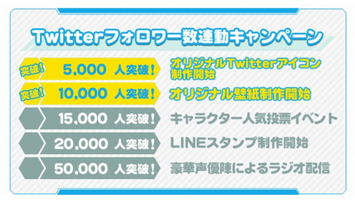 ���������꡼ No.005�Υ���ͥ������ / �֥��������إ֥�׻�����Ͽ����15�������ˡ���̴���ɡɥ������������