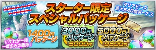 ���������꡼ No.002�Υ���ͥ������ / �֥��������إ֥����4�󥶥���������������Υ���ȥ꡼���դ򳫻�