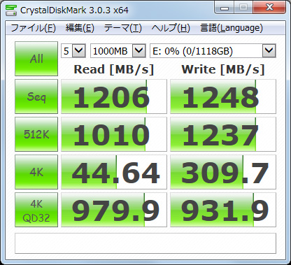  No.035Υͥ / NVMePCIe 3.0³ȤʤIntelSSDSSD 750ץӥ塼SATA 6Gbps2ܰʾȤŪ®ǽǧ