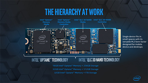  No.023Υͥ / ΥPCϡ֥OptaneSSDפιˤʤ롩 Intel Memory and Storage Day 2019ץݡ