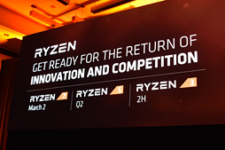 褤ȯ䡣Ryzen 7бåץåȤΥڥåޤȤ