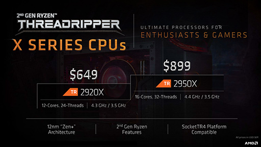 AMD2Ryzen ThreadripperΥ饤ʥåפȲʤȯɽưǥϪ