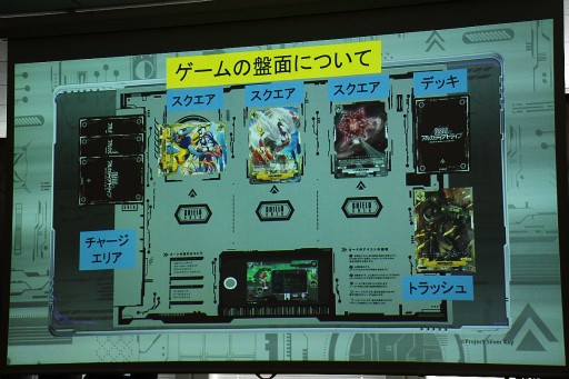 ���������꡼ No.028�Υ���ͥ������ / ���ޥۥ��ץ괰��Ϣư��TCG�ֶ丰�Υ��륫�ǥ����ȥ饤�֡�����ȯɽ���ݡ��ȡ����Х������Ǥʤɥ����ॷ���ƥ�ΰ�ü�����餫��