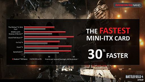 Mini-ITXΥɤǥڥåȲʤR9 Fury X饹!? AMDRadeon R9 Nanoפȯɽ