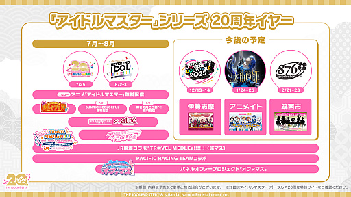 ꡼ No.016Υͥ / ֥ɥޥ20ǯۿݡȡ2025ǯ12ˤǤιƱ饤֤⡣Ȥ줫⥢ޥǤ衤ޥ