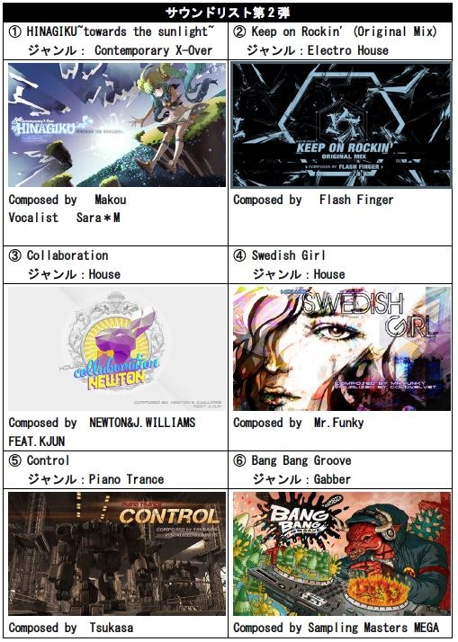 ���������꡼ No.001�Υ���ͥ������ / ��SUPERBEAT XONiC�ץ�����ɥꥹ��2�Ƥȥ����ƥ�ڡ��������