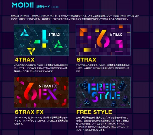 ���������꡼ No.013�Υ���ͥ������ / ��SUPERBEAT XONiC�ץ�����ɥꥹ��2�Ƥȥ����ƥ�ڡ��������