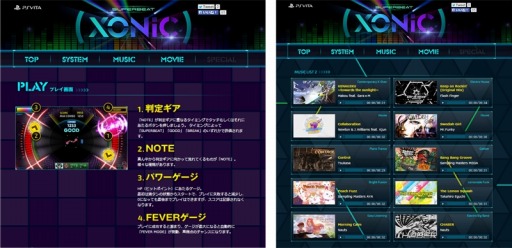 ���������꡼ No.014�Υ���ͥ������ / ��SUPERBEAT XONiC�ץ�����ɥꥹ��2�Ƥȥ����ƥ�ڡ��������