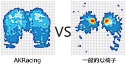  No.002Υͥ / 졼󥰥Υޡ꤬AKRacingʤȯ䡣1ƤϳĥꥷȤ5ΥХѰ