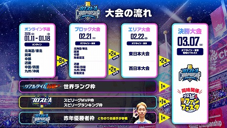 ���������꡼ No.013�Υ���ͥ������ / �֥ץ���她�ԥ�å�A��10��ǯ��ǰ�����������ȡ֥ץ����ԥ��쥯����� 10 Years Selects�פ򳫺š�������Ƿ�����12̾�����꤬�о�