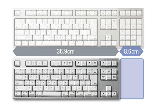 ץ졤2REALFORCEפMac10쥹ܡɤȯ