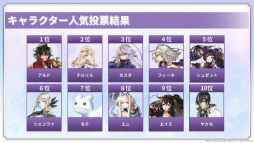 画像ギャラリー No.040のサムネイル画像 / メインストーリー第3部完結後の展開も明かされた「『アナデンまつり2025春』8周年直前公開生放送」をレポート