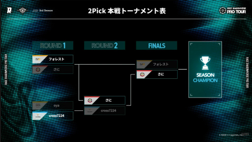 ShadowverseפRAGE SHADOWVERSE PRO TOUR3rd Seasonγ