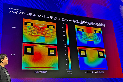 画像ギャラリー No.014のサムネイル画像 / LenovoのゲームPC「Legion」2025年モデルの見どころは? 有機ELパネル搭載モデルを拡充し,独自のAI機能で性能を引き出す