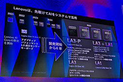 画像ギャラリー No.015のサムネイル画像 / LenovoのゲームPC「Legion」2025年モデルの見どころは? 有機ELパネル搭載モデルを拡充し,独自のAI機能で性能を引き出す