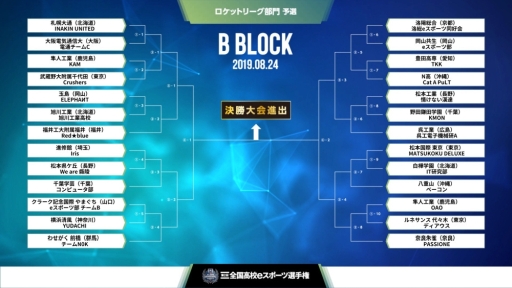 ���������꡼ No.003�Υ���ͥ������ / ����2������⹻e���ݡ������긢�ץ����åȥ꡼�����硤����饤��ͽ�����Ȥ߹�碌������