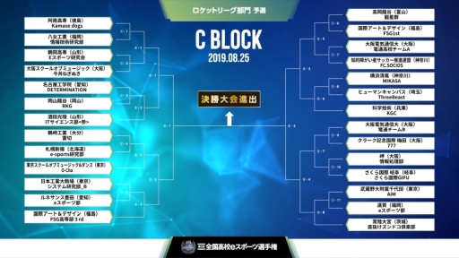 ���������꡼ No.004�Υ���ͥ������ / ����2������⹻e���ݡ������긢�ץ����åȥ꡼�����硤����饤��ͽ�����Ȥ߹�碌������