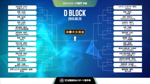 ���������꡼ No.005�Υ���ͥ������ / ����2������⹻e���ݡ������긢�ץ����åȥ꡼�����硤����饤��ͽ�����Ȥ߹�碌������