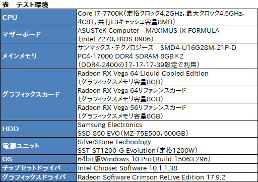  No.010Υͥ / Radeon RX Vega꡼ɻ6Ѱդ줿ư⡼ɤڤؤǽȾϤϤɤѤΤ