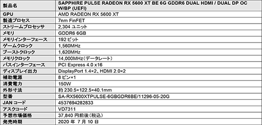 Ĺ230mmRadeon RX 5600 XTܥɤSapphireо