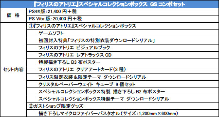 ���������꡼ No.005�Υ���ͥ������ / �����ȥ���åפǡ֥ե��ꥹ�Υ��ȥꥨ ���Ի׵Ĥ�ι��ϣ��ѻΡ��פ�ͽ����դ���������