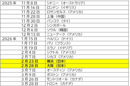 ���������꡼ No.004�Υ���ͥ������ / ��DEATH STRANDING�ץ��꡼����θ������ڥĥ��������ŷ��ꡣ��1���ȯ��6��ǯ�Ȥʤ�2025ǯ11��8���˳��뤷��4��Φ12�������