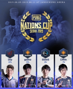 PUBG NATIONS CUPɽ礹ѥ֥åӥ塼󥰥٥ȤνбԤ