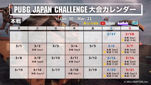 PCǡPUBGפιPUBG JAPAN CHALLENGE 2021 Phase1λåब