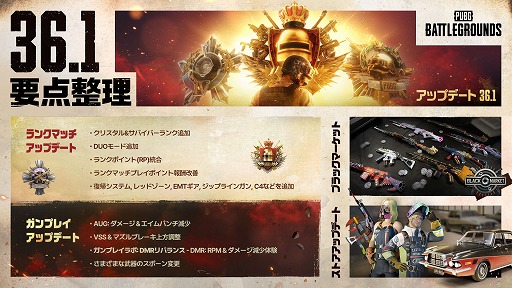 ꡼ No.002Υͥ / PUBG: BATTLEGROUNDSס󥯥ƥѡƥˤ󥯤礷󥯡֥ꥹס֥ХСפɲ