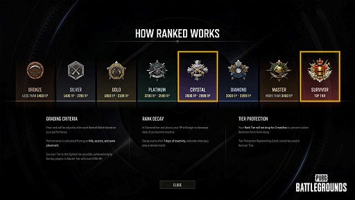 ꡼ No.011Υͥ / PUBG: BATTLEGROUNDSס󥯥ƥѡƥˤ󥯤礷󥯡֥ꥹס֥ХСפɲ