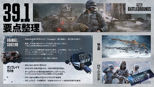 画像ギャラリー No.004のサムネイル画像 / 「PUBG: BATTLEGROUNDS」,衛星が墜落して極寒の世界になった「Erangel: Subzero」を実装。「UGC ALPHA」は常設で再登場