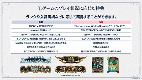 Shadowverse: Worlds Beyondץ꡼2025ǯդ˱8ǯڡ7ʹߤΥɥޥåפʤɤ餫