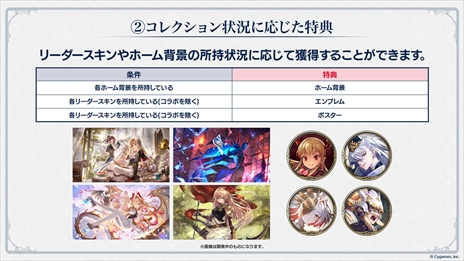 Shadowverse: Worlds Beyondץ꡼2025ǯդ˱8ǯڡ7ʹߤΥɥޥåפʤɤ餫