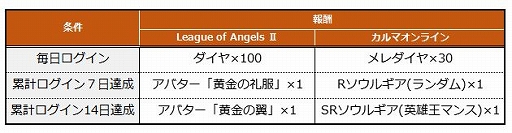 League of Angels IIסߡ֥ޥ饤ץܴ褬