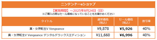 ���������꡼ No.003�Υ���ͥ������ / �ֿ�������ž��V�ץ��꡼�����������߷������ܿ���200���ܤ����ˡ��ֿ�������ž��V Vengeance�פ�40�󥪥ե�����Ⳬ����