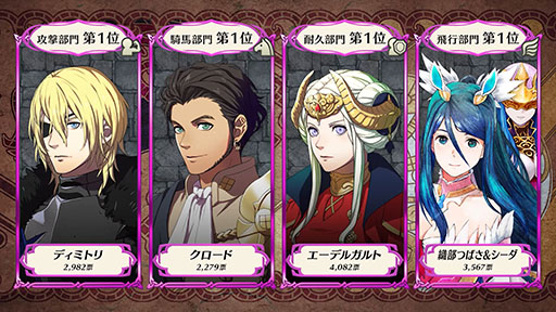 画像ギャラリー No.001のサムネイル画像 / 「ファイアーエムブレム ヒーローズ」は本日で配信9周年。記念キャンペーンや総選挙の結果など最新情報が一挙公開に