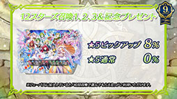 画像ギャラリー No.010のサムネイル画像 / 「ファイアーエムブレム ヒーローズ」は本日で配信9周年。記念キャンペーンや総選挙の結果など最新情報が一挙公開に