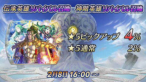 画像ギャラリー No.020のサムネイル画像 / 「ファイアーエムブレム ヒーローズ」は本日で配信9周年。記念キャンペーンや総選挙の結果など最新情報が一挙公開に