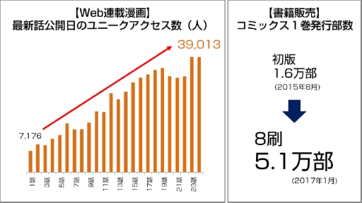 ���������꡼ No.004�Υ���ͥ������ / ����ְ������ǥ��ե���Ź���ޤ������פ����Ȥ������ޥۥ����ब2017ǯ�դ��ۿ�