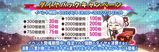 ���������꡼ No.002�Υ���ͥ������ / �ֻ���ɱ����ס�30�Ĥ�Ǥ̳�򤳤ʤ��ȡ�SSRĥ�������פ���館�륭���ڡ���