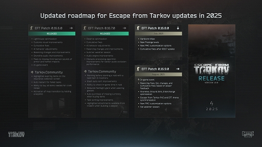 ���������꡼ No.001�Υ���ͥ������ / ��Escape from Tarkov�ס�����»�ͽ��Ρȥϡ��ɥ����磻�סɤ����Ƥ�����������ե꡼�ޡ����åȻ����ԲĤʤ�¿�������¤����餫��